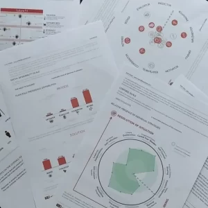 Psychodiagnostika TCC online – Jasné, úderné a súčasne precízne výstupy ihneď, vždy vrátane rozvojových odporúčaní
