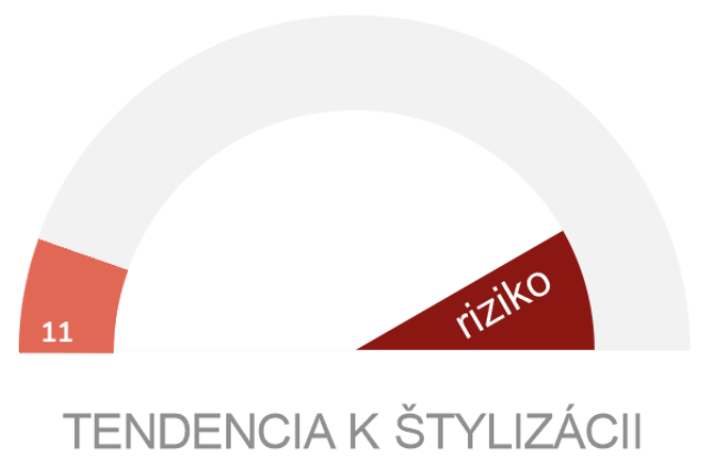 Kontrolná škála vo výstupnej správe dotazníka Manažérsky štýl